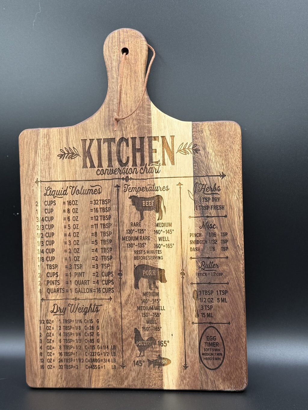 The Kitchen Conversion Chart Large Hardwood is an essential cutting board featuring prominently engraved tables for liquid volumes, dry weights, cooking temperatures for beef, pork, poultry, fish, and precise herb measurements.