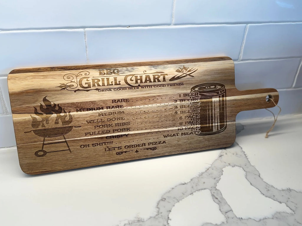 The BBQ Grill Chart engraved Acacia Wood Cutting Board displays cheeky drink pairings for meat doneness, suggesting beer for each—from rare beef to well-done chicken. If youre unsure, a joke at the bottom recommends ordering pizza instead!.