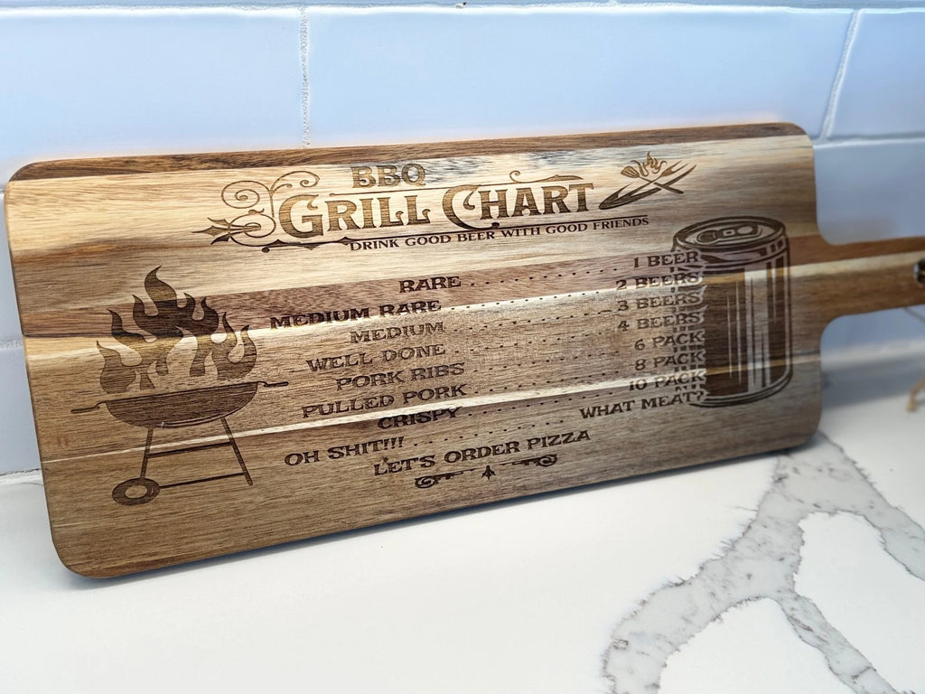 The BBQ Grill Chart engraved Acacia Wood Cutting Board includes a playful grill chart with beer pairings for meat doneness from Rare to Oh Shit!! and fun icons. Illustrations of a grill and beer can accompany the text: “Drink good beer with good friends. Let’s order pizza.”.