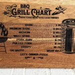 The BBQ Grill Chart engraved Acacia Wood Cutting Board lists meat doneness with matching beer—from Rare (1 beer) to Crispy (10 pack)—plus fun engravings like “Oh Shit!!!” and “What meat? LETS ORDER PIZZA. Grill and beer can icons are included.